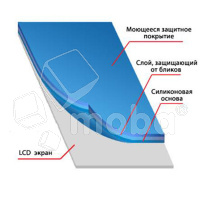 Защитная пленка "Полное покрытие" для iPhone Xr/11 Черный (силикон)
